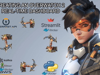 Overwatch 2: Using Kafka Topics to Retrieve Player Details - Featured image