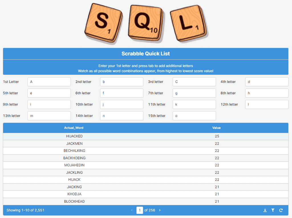 sql final result